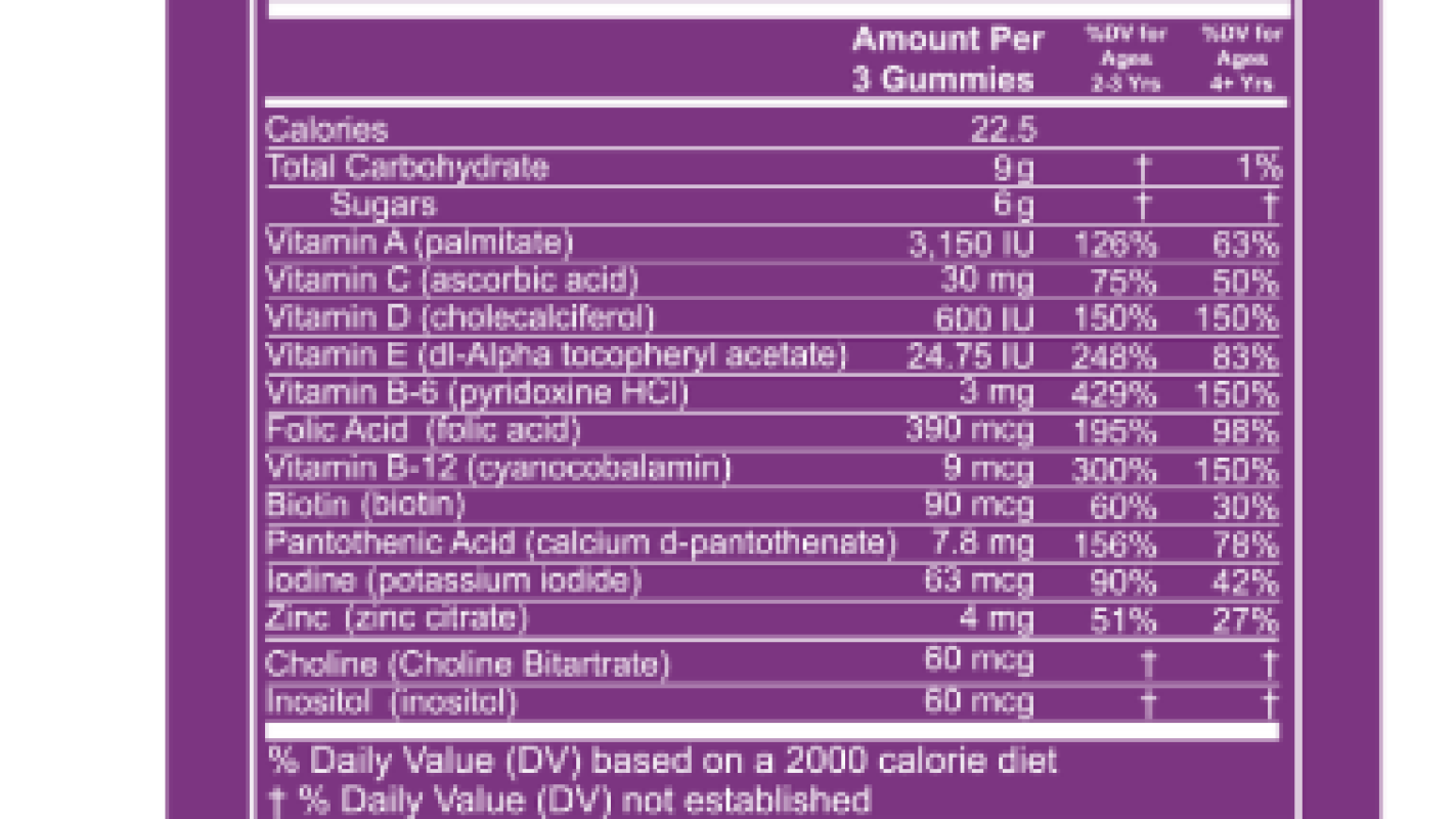 test removing beneficairy